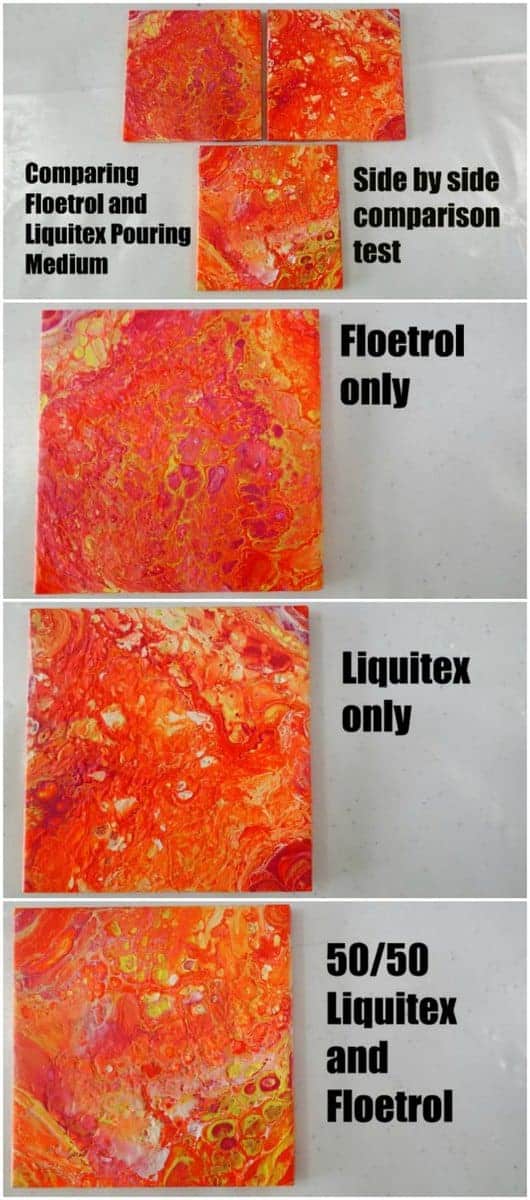 Comparison between Liquitex Pouring Medium and Floetrol for acrylic pouring and flow painting