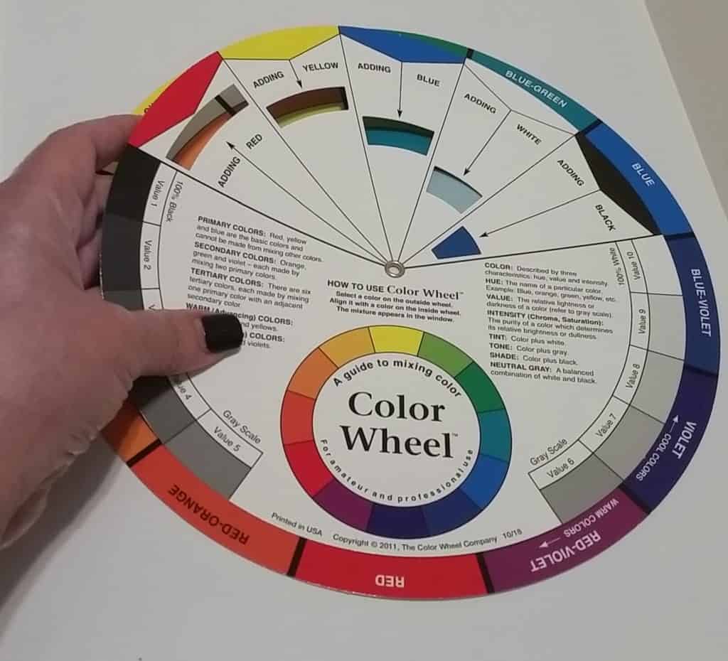 Acrylic pouring color wheel