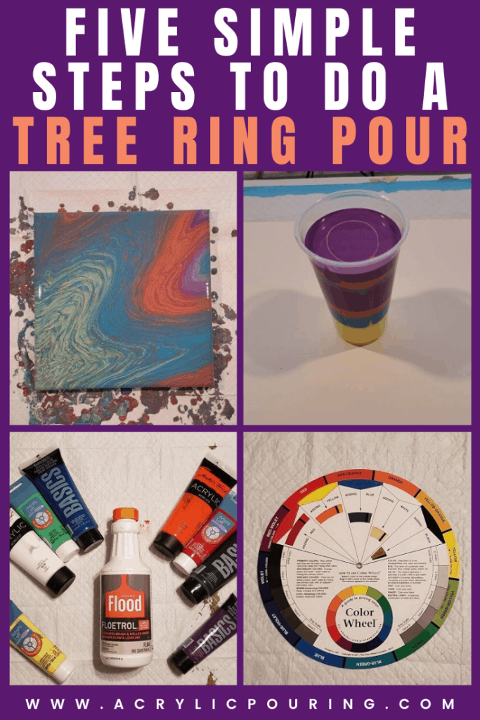 Five Simple Steps to do a Tree Ring Pour Acrylic Pouring
