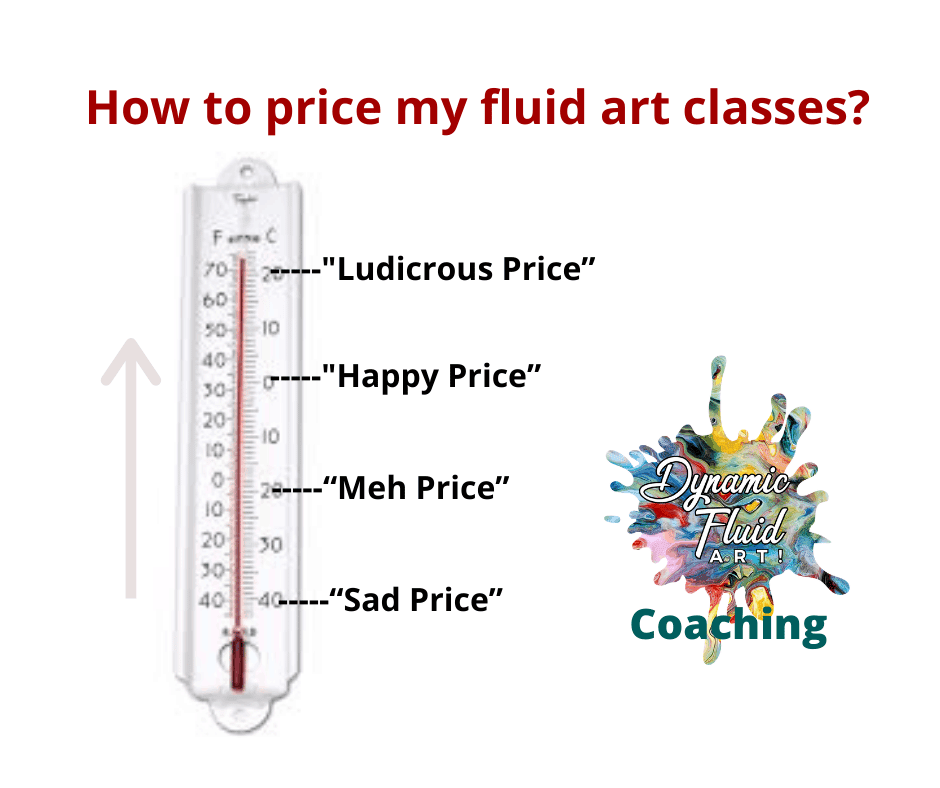 Happy Price price scale